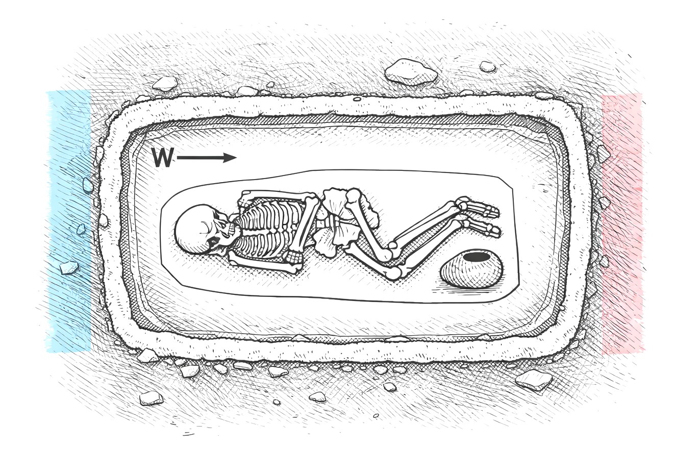 A 4,600-Year-Old Burial of a “Third-Gender” Person: What We Know and What Is Disputed