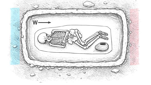 Захоронение человека «третьего пола» возрастом 4600 лет: что известно и что спорно