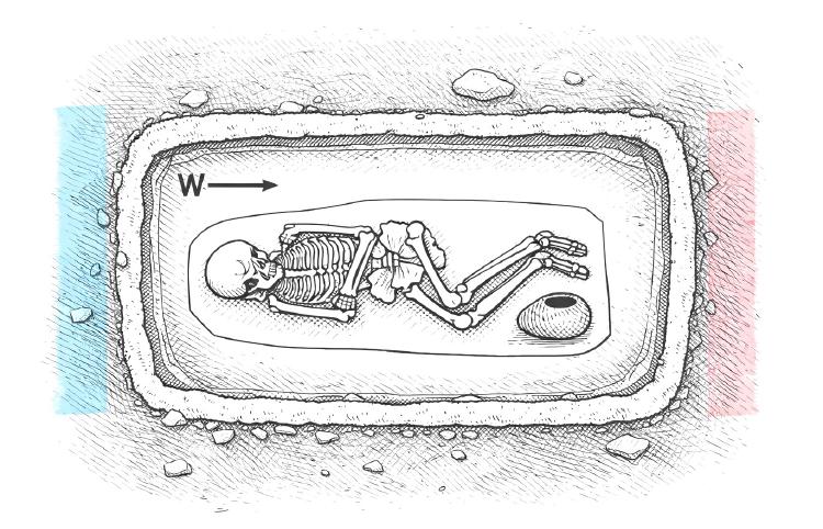 Захоронение человека «третьего пола» возрастом 4600 лет: что известно и что спорно