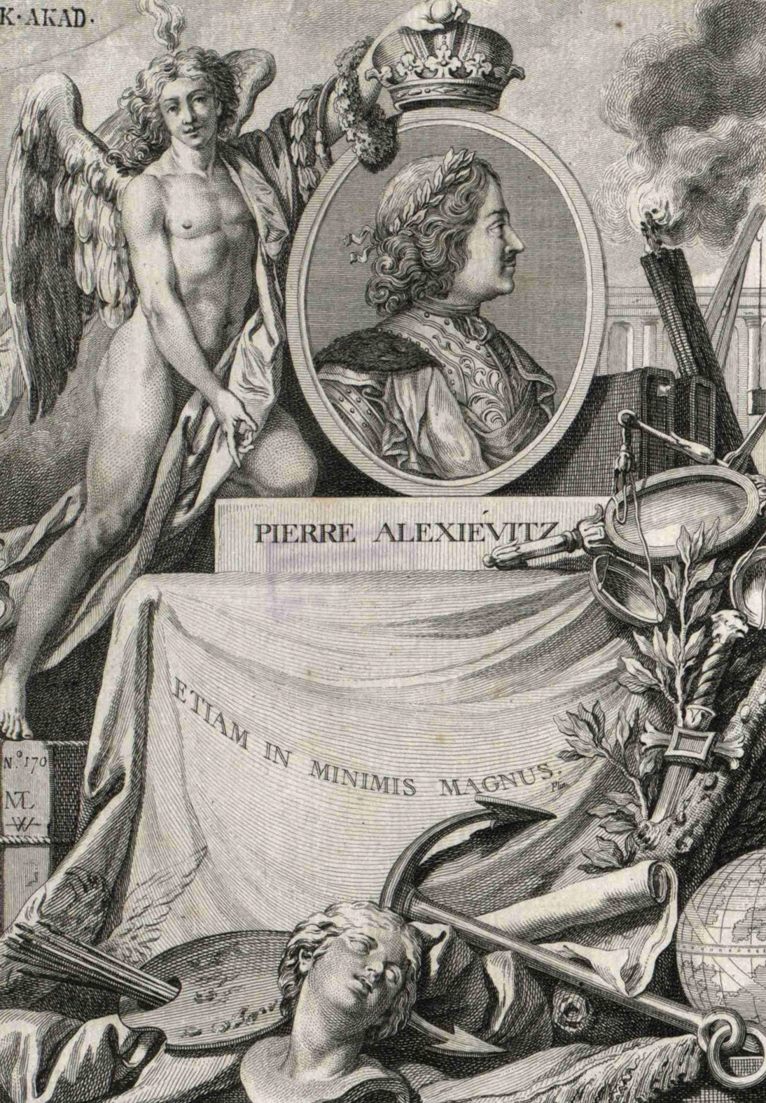 I. Petro profil portresi (gravür)